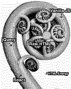 HTML meme